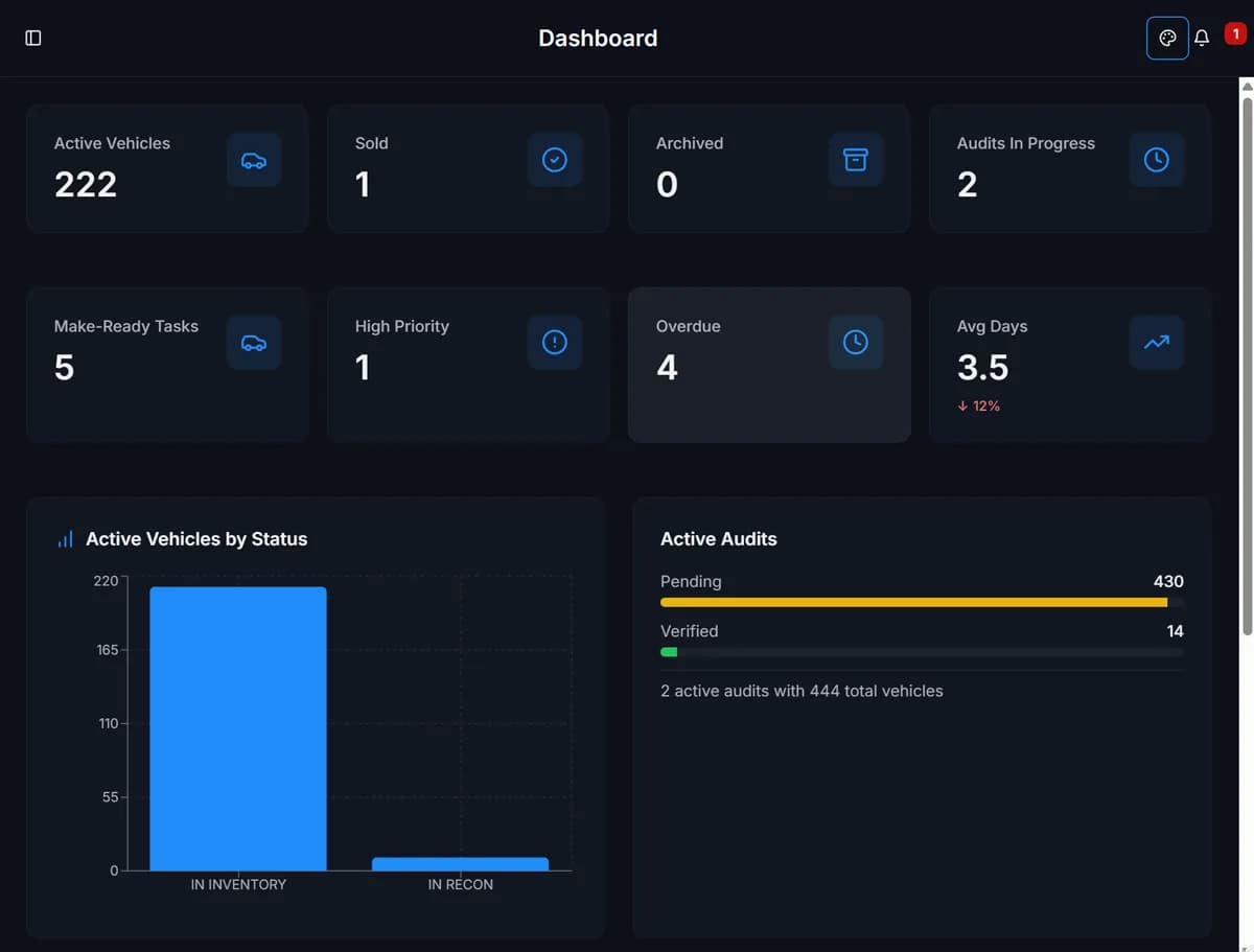 vinRECON dashboard in dark mode showing inventory management, vehicle reconditioning workflow, and real-time tracking features